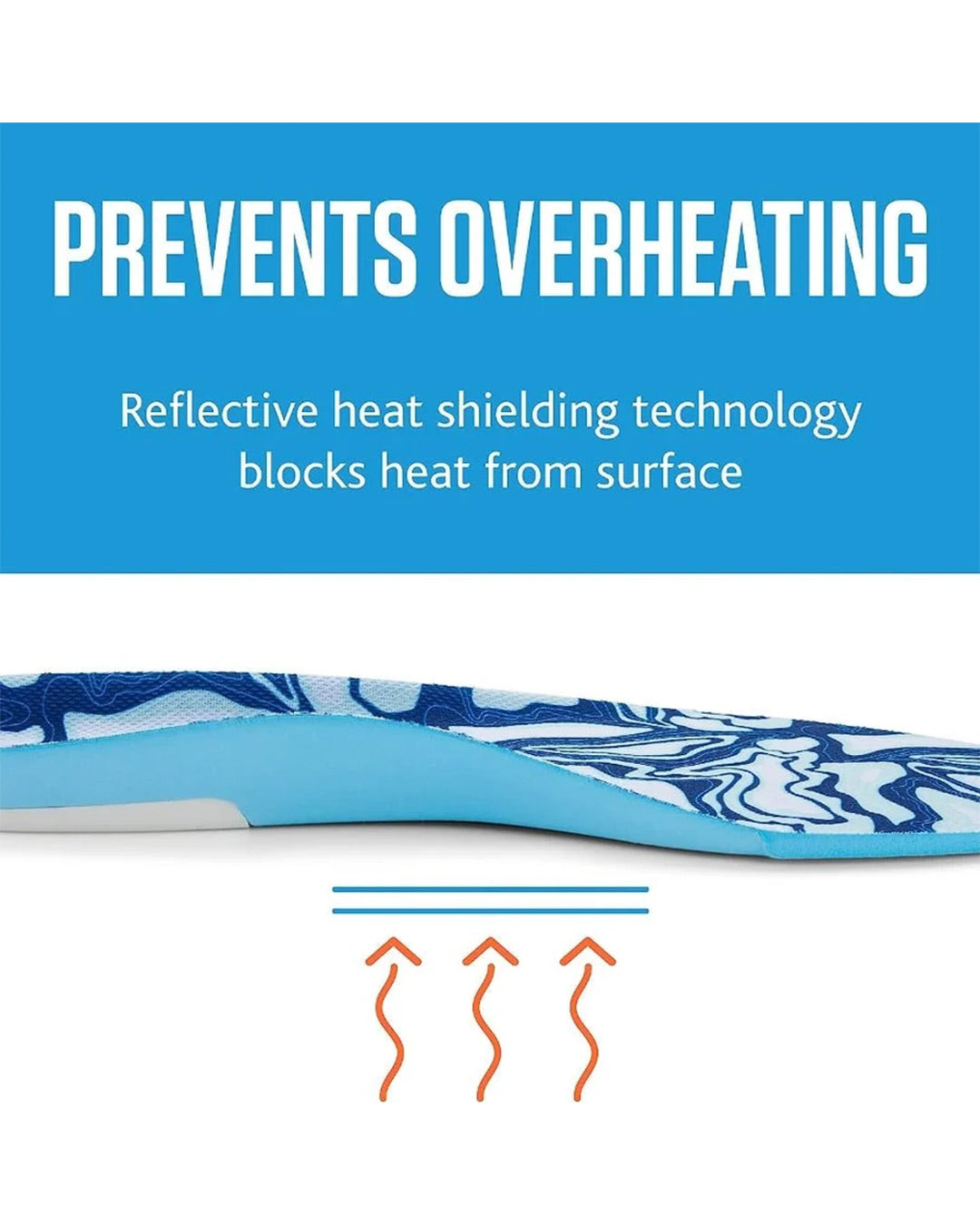 SOFSOLE Men's Cool Climate Insole