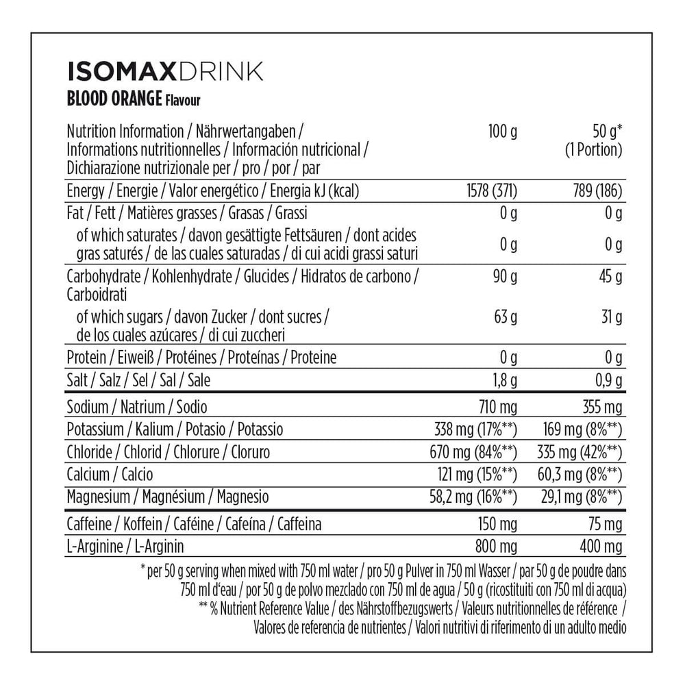 PowerBar Isoactive Max - Blood Orange