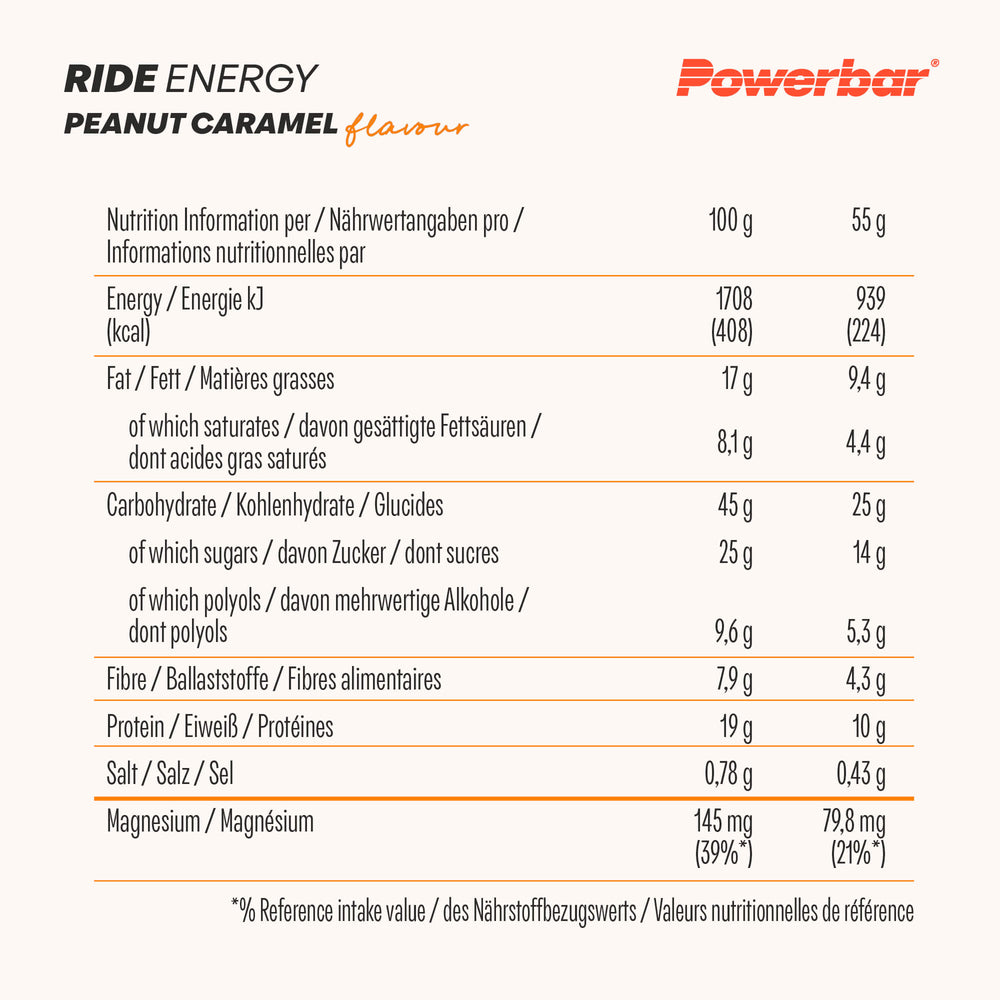 PowerBar PROTEIN+ Low in Sugars RIDE Energy 55g - Peanut Caramel