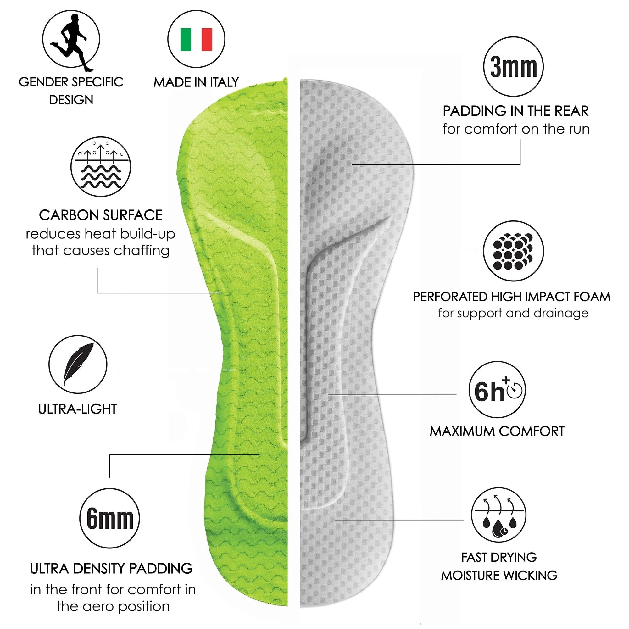 ZOOT Men's Ltd Tri Sleeveless Full Zip Racesuit - KOA