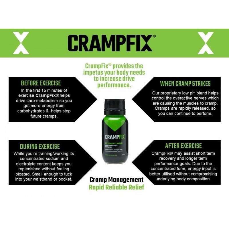 CRAMPFIX 50ml Bottle - Ice Lemon
